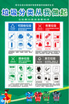 垃圾分类海报