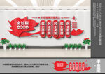 基层民主文化墙