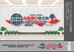 林长制文化墙