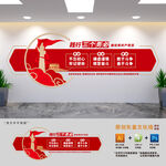 践行三个务必文化墙
