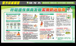预防冬季呼吸道感染怎么做