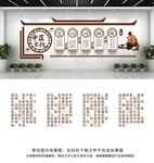 中医文化墙