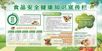 食品安全健康知识宣传栏