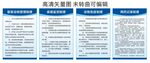 宠物制度牌