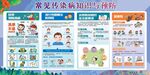 常见传染病知识与预防