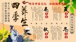 四季养生背景墙