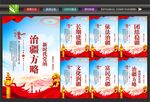 新时代党的治疆方略
