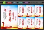 党的治疆方略