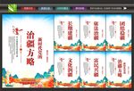 治疆方略