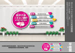 心理咨询工作五心文化墙