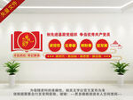 党建展板文化