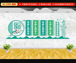 文明礼仪文化墙