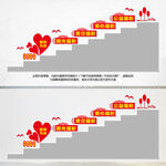 福彩中心楼梯文化墙