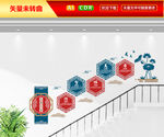 五育并举楼梯文化墙