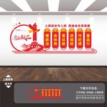 政协委员之家文化墙