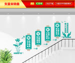 医院楼梯文化墙
