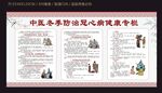 中医冬季防治冠心病健康宣传栏