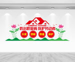 防治职业病文化墙