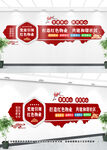 红色物业文化墙