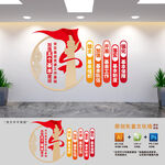 五个基本建设党支部文化墙