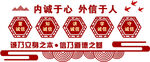诚信文化墙