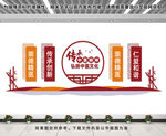 中医文化墙