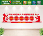 团员文化墙