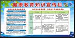 预防呼吸道传染病宣传栏