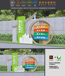 创文明城市