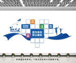 企业文化墙