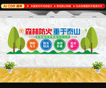 森林防火文化墙