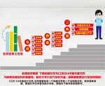 学校楼梯文化墙