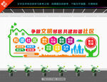社区文化墙
