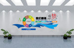 企业文化墙