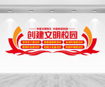 创建文明校园文化墙