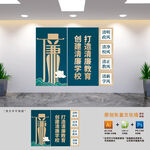 创建清廉学校展板