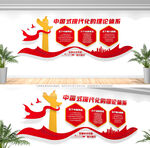 中国式现代化党建文化墙