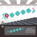医院楼梯文化墙