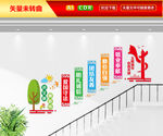讲文明树新风楼梯文化墙