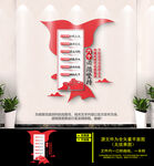 六个必须支持文化墙