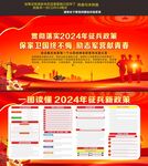 2024年参军入伍展板