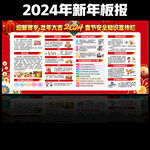 2024新年展板