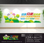 垃圾分类文化墙