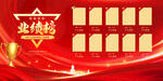 业绩榜