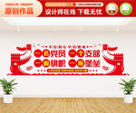 党支部文化墙