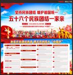 民族团结展板