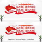 四个自信