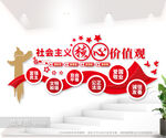 核心价值观文化宣传墙