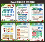 学校消防安全教育