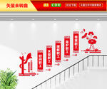 工会楼梯文化墙